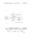 METHOD FOR CONTROLLING NETWORK COMPRISED OF ENORMOUS NODES, AND NODE AND CONTROL PROGRAM TO PERFORM SAID METHOD diagram and image