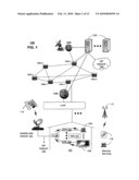 APPARATUS AND METHOD FOR MANAGING A NETWORK diagram and image