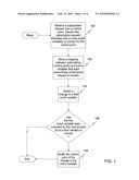 PARTIAL SUBSCRIPTION/EVENTING AND EVENT FILTERING IN A HOME NETWORK diagram and image