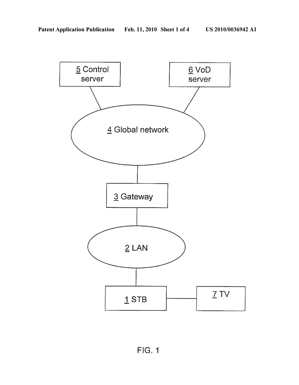 METHOD FOR INDICATING A SERVICE INTERRUPTION SOURCE - diagram, schematic, and image 02