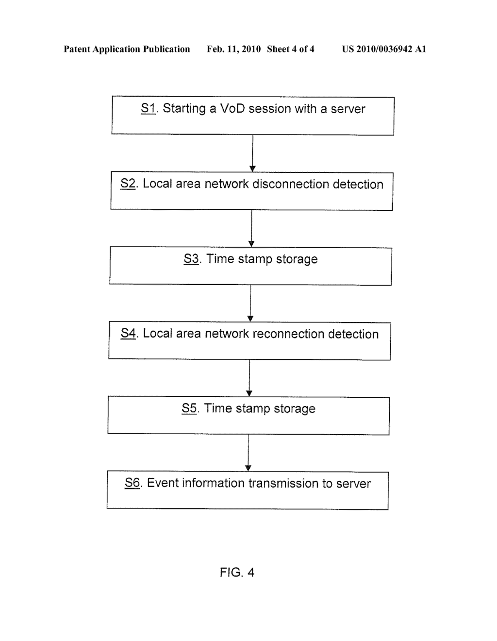 METHOD FOR INDICATING A SERVICE INTERRUPTION SOURCE - diagram, schematic, and image 05