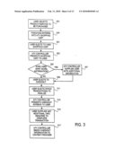 Method and system for controlling and auditing content/service systems diagram and image