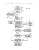 Method and system for controlling and auditing content/service systems diagram and image