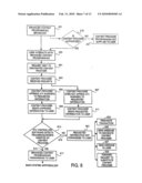 Method and system for controlling and auditing content/service systems diagram and image