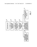 Method and system for controlling and auditing content/service systems diagram and image