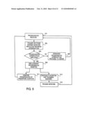 Method and system for controlling and auditing content/service systems diagram and image