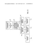 Method and system for controlling and auditing content/service systems diagram and image