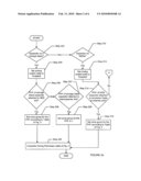 ZONING SCHEME FOR ALLOCATING SAS STORAGE WITHIN A BLADE SERVER CHASSIS diagram and image