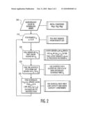 Centralized Scheduler for Content Delivery Network diagram and image