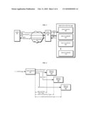 LOAD BALANCING USING REPLICATION DELAY diagram and image