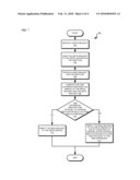 LOAD BALANCING USING REPLICATION DELAY diagram and image