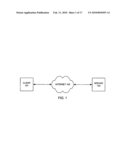 Creating Rules For Routing Resource Access Requests diagram and image