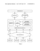 Creating Rules For Routing Resource Access Requests diagram and image