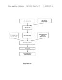 Creating Rules For Routing Resource Access Requests diagram and image