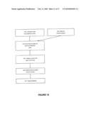 Creating Rules For Routing Resource Access Requests diagram and image