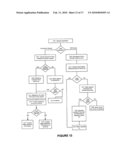 Creating Rules For Routing Resource Access Requests diagram and image