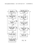 Creating Rules For Routing Resource Access Requests diagram and image