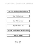 Creating Rules For Routing Resource Access Requests diagram and image