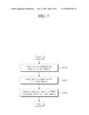 COMPUTING SYSTEM INCLUDING PHASE-CHANGE MEMORY diagram and image