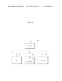 COMPUTING SYSTEM INCLUDING PHASE-CHANGE MEMORY diagram and image