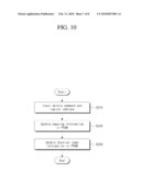 COMPUTING SYSTEM INCLUDING PHASE-CHANGE MEMORY diagram and image