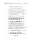 SEMICONDUCTOR STORAGE DEVICE, METHOD OF CONTROLLING THE SAME, CONTROLLER AND INFORMATION PROCESSING APPARATUS diagram and image