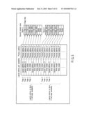 Semiconductor Storage Device, Method of Controlling The Same, Controller and Information Processing Apparatus diagram and image