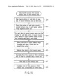 Semiconductor Storage Device, Method of Controlling The Same, Controller and Information Processing Apparatus diagram and image