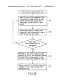 Semiconductor Storage Device, Method of Controlling The Same, Controller and Information Processing Apparatus diagram and image