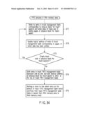 Semiconductor Storage Device, Method of Controlling The Same, Controller and Information Processing Apparatus diagram and image