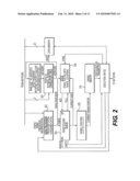 HARDWARE TASK MANAGER diagram and image