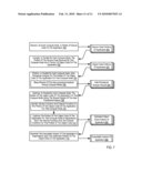 Generating An Executable Version Of An Application Using A Distributed Compiler Operating On A Plurality Of Compute Nodes diagram and image