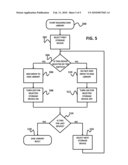 STORAGE DEVICE SELECTION AND SWITCHING SYSTEM diagram and image