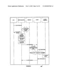 METHOD AND APPARATUS FOR CREATING AN INSTANCE ID BASED ON A UNIQUE DEVICE IDENTIFIER diagram and image