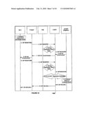 METHOD AND APPARATUS FOR CREATING AN INSTANCE ID BASED ON A UNIQUE DEVICE IDENTIFIER diagram and image