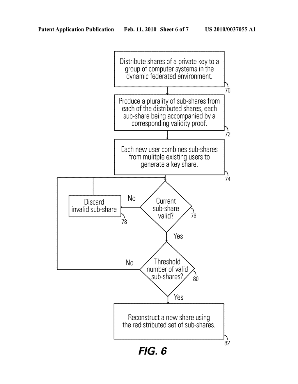 Method For Authenticated Communication In Dynamic Federated Environments - diagram, schematic, and image 07