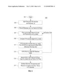 Method and Apparatus for Maintaining Time in a Computer System diagram and image