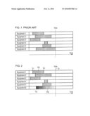 Method for Controlling Time Based Signals diagram and image