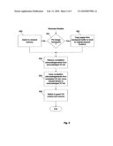 System-directed checkpointing implementation using a hypervisor layer diagram and image