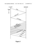 System for fast recovery from losses for reliable data communication protocols diagram and image