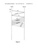 System for fast recovery from losses for reliable data communication protocols diagram and image