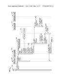 Synchronous to Asynchronous Web Page Conversion diagram and image