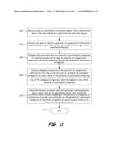 SYSTEM AND METHOD OF APPLYING GLOBALLY UNIQUE IDENTIFIERS TO RELATE DISTRIBUTED DATA SOURCES diagram and image