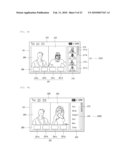 MOBILE TERMINAL WITH TOUCH SCREEN AND METHOD OF PROCESSING DATA USING THE SAME diagram and image