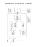 GENERATING FUNCTIONAL TEST SCRIPTS diagram and image