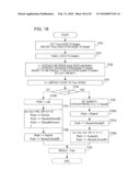 GENERATING FUNCTIONAL TEST SCRIPTS diagram and image