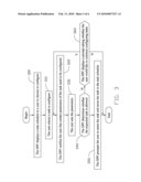 METHOD FOR DIGITAL PHOTO FRAME TASK SCHEDULE diagram and image