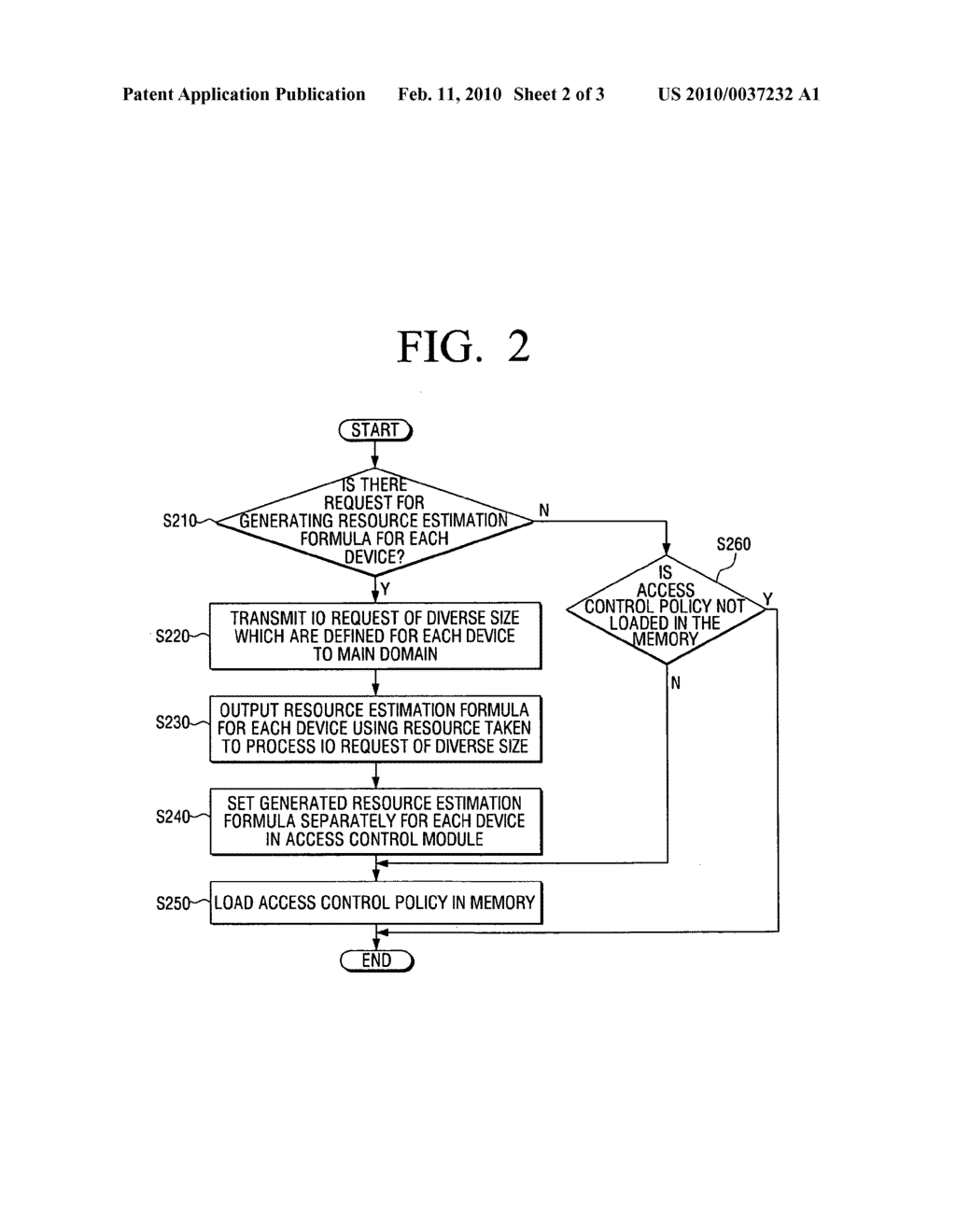Virtualization apparatus and method for controlling the same - diagram, schematic, and image 03