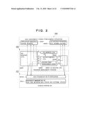 INFORMATION PROCESSING METHOD, APPARATUS, AND SYSTEM FOR CONTROLLING COMPUTER RESOURCES, CONTROL METHOD THEREFOR, STORAGE MEDIUM, AND PROGRAM diagram and image