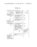 INFORMATION PROCESSING METHOD, APPARATUS, AND SYSTEM FOR CONTROLLING COMPUTER RESOURCES, CONTROL METHOD THEREFOR, STORAGE MEDIUM, AND PROGRAM diagram and image